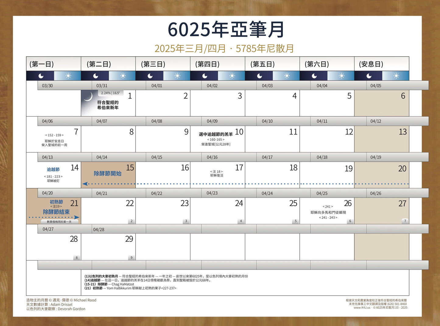 (電子版)2025-2026年度《根據天文和農業角度校正後符合聖經的希伯來月曆》